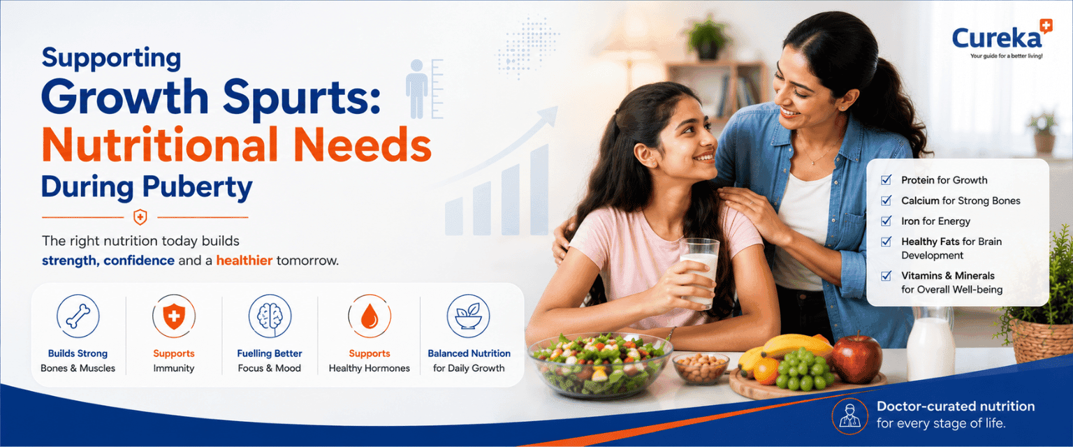 Supporting Growth Spurts: Nutritional Needs During Puberty