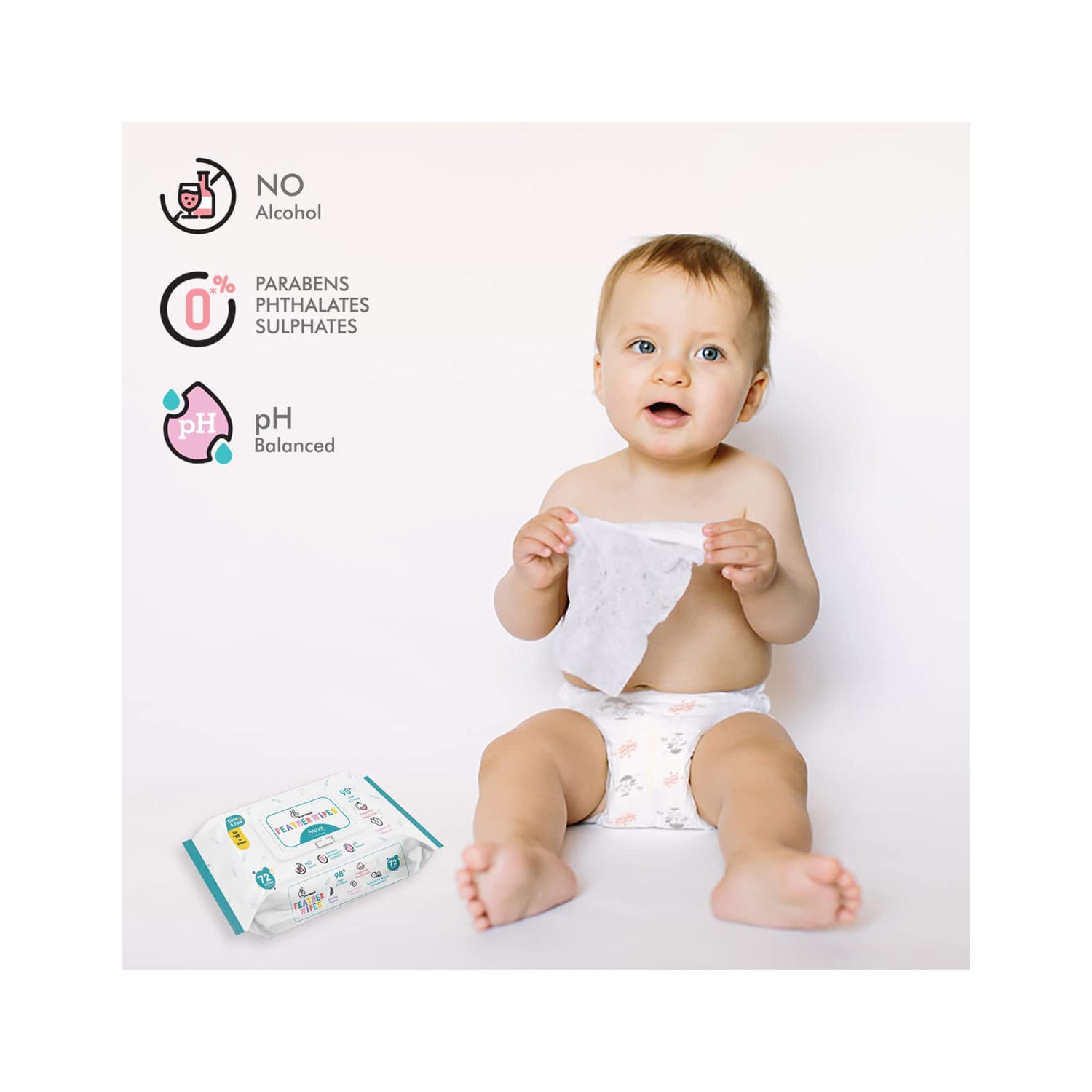 R for Rabbit Feather Aqua Baby Wipes (72Wipes)