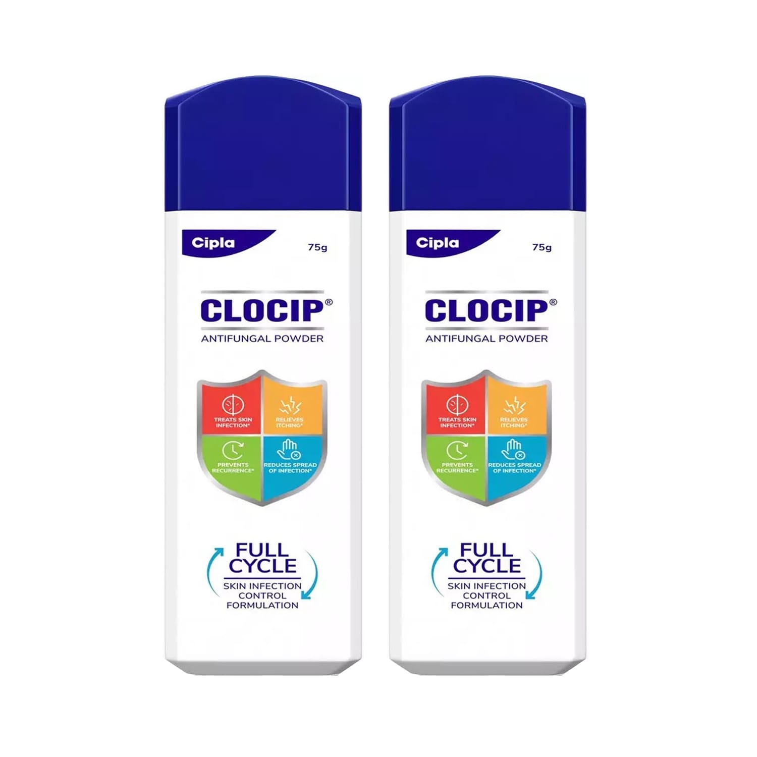 Cipla Clocip Antifungal Powder 75g - (Pack of 2)